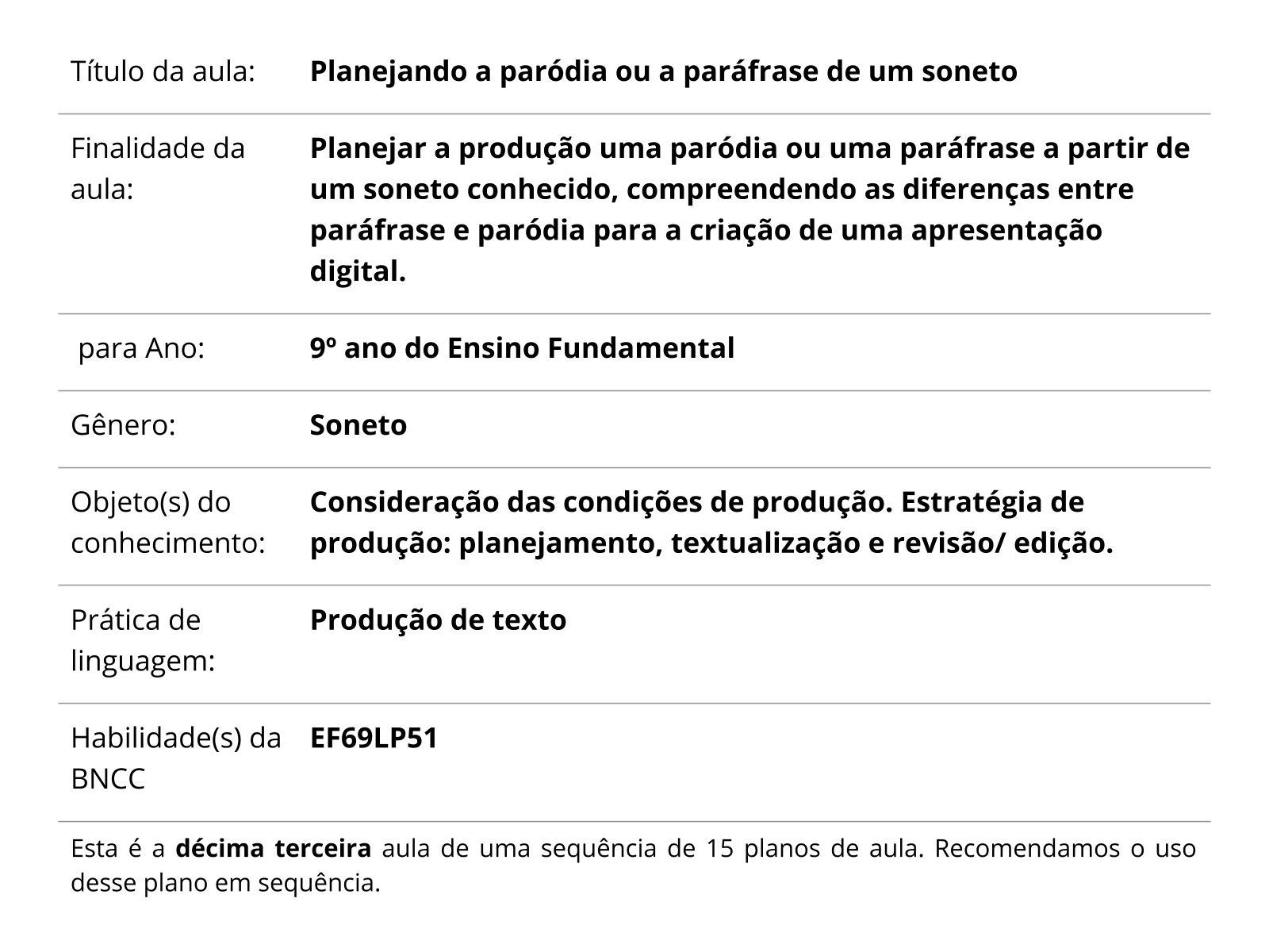 Questões grandes - Português N2 - Português