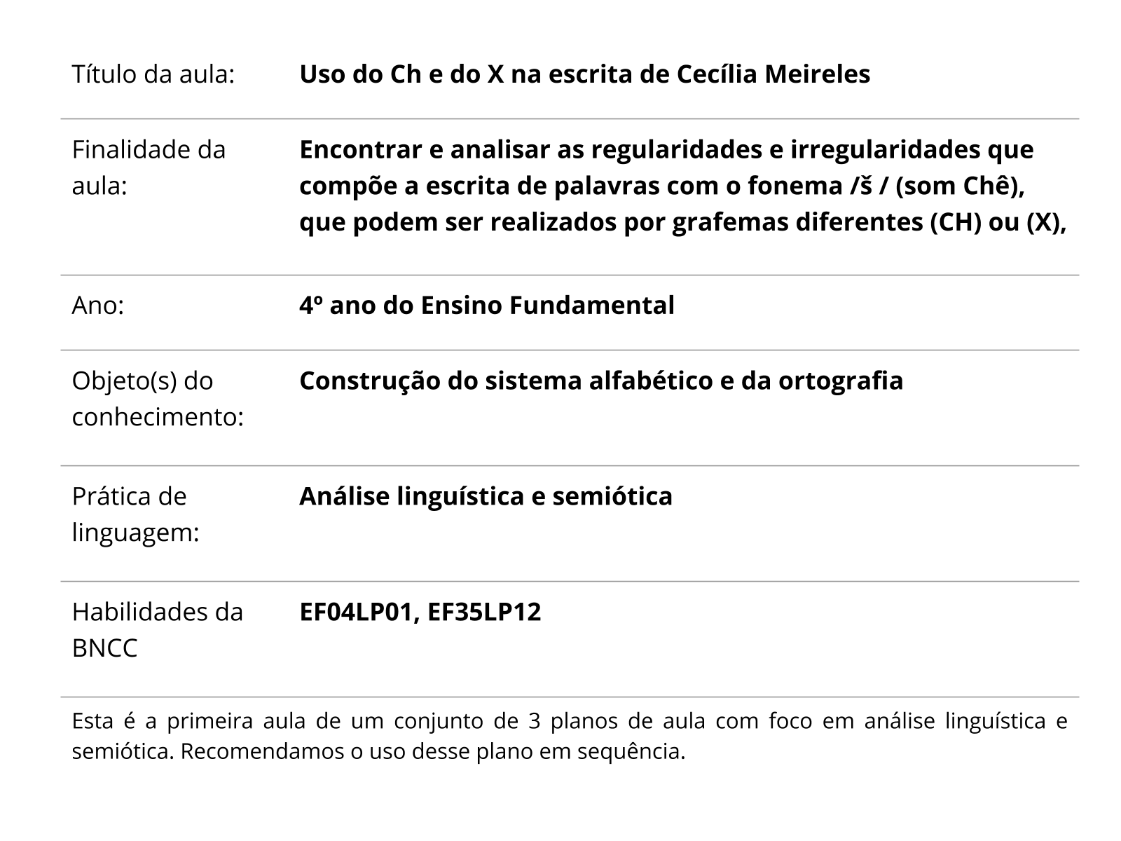 PLANO DE AULA - XADREZ - Baixar pdf de