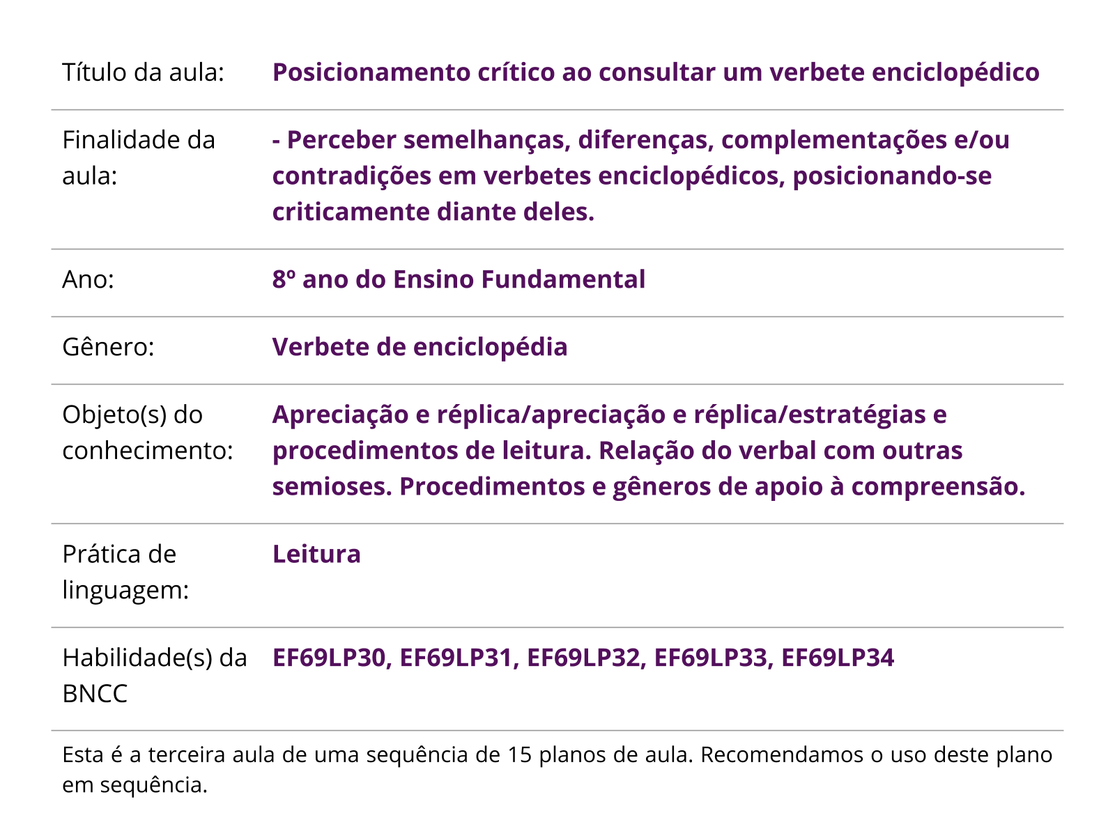 Sobre este plano