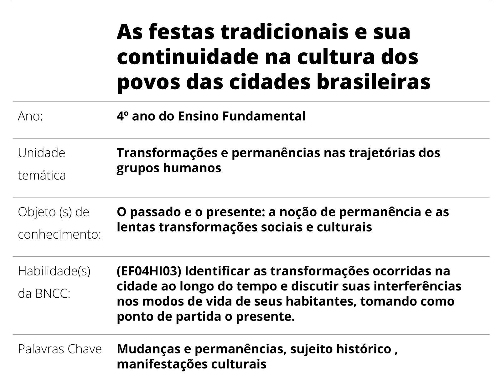 Plano de aula - 4º ano - As festas tradicionais e sua continuidade na  cultura dos povos das cidades brasileiras