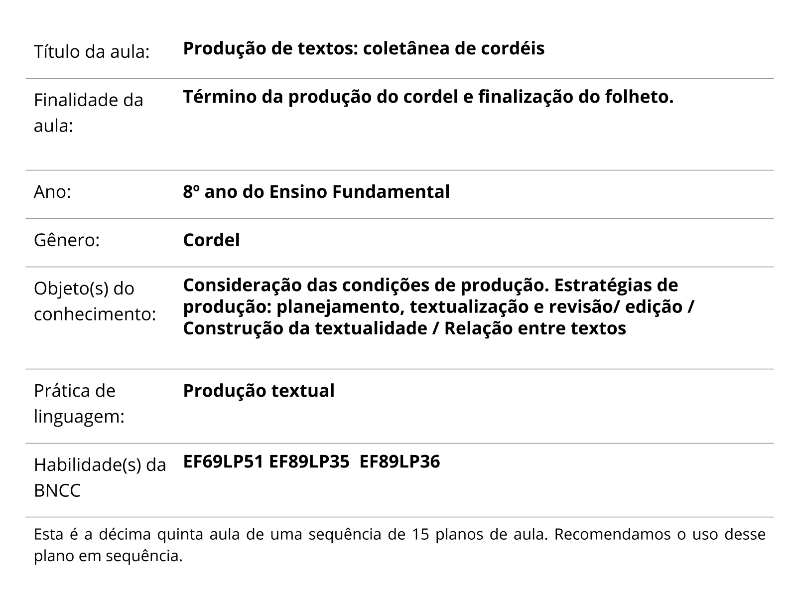 Plano de aula - 8o ano - Como escrever um conto