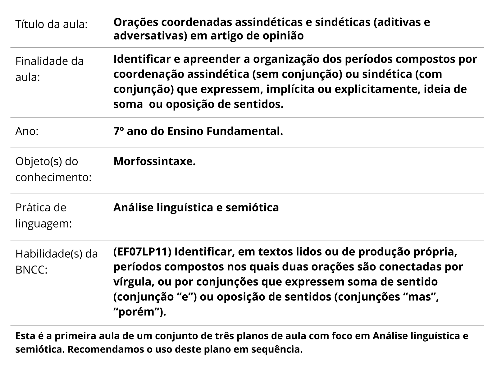 Orações Coordenadas - Cursinho da Poli - USP