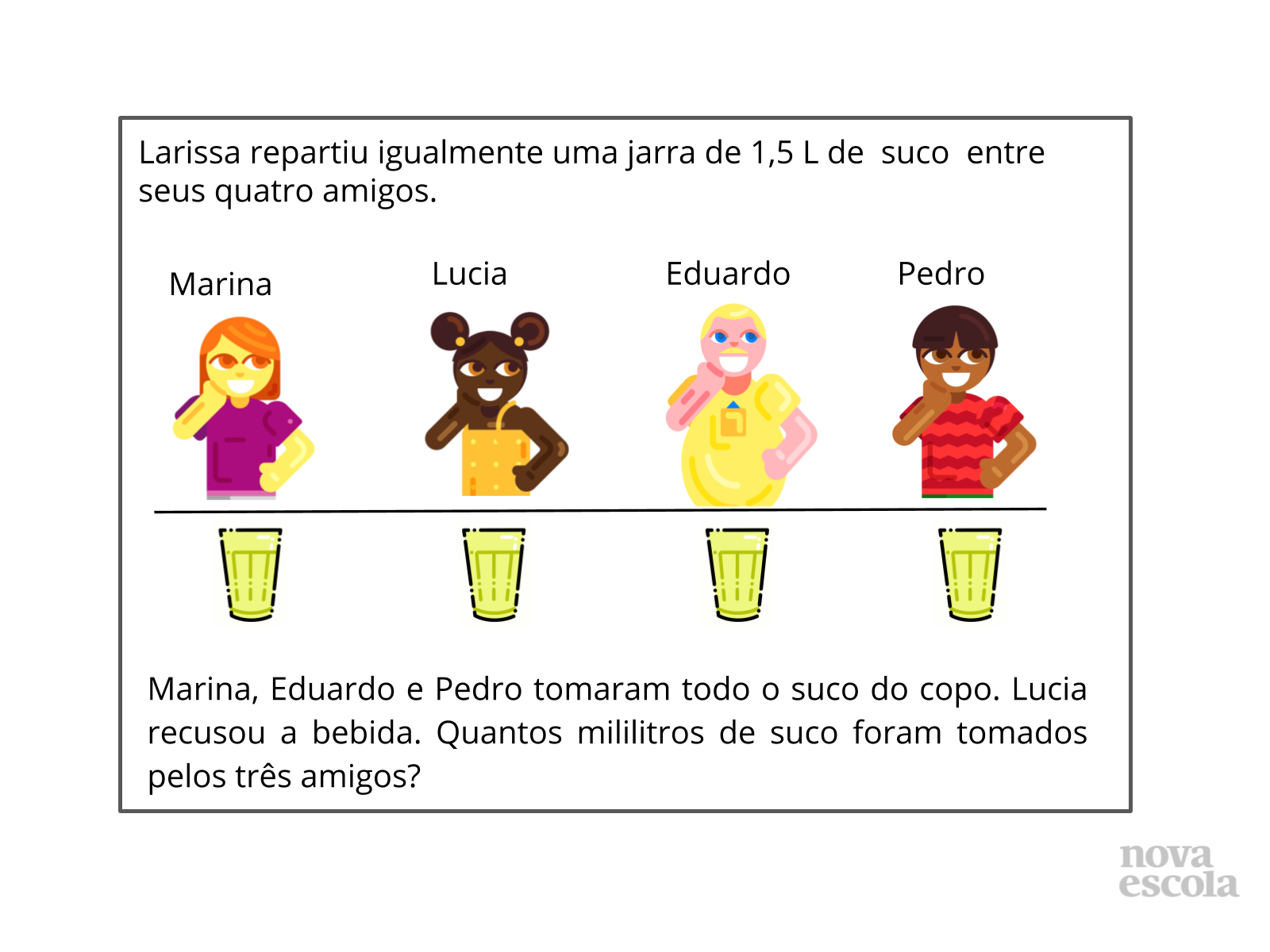 Medidas de capacidade, comprimento, massa e área  Ensino de matemática,  Aulas de matemática, Explicações de matemática