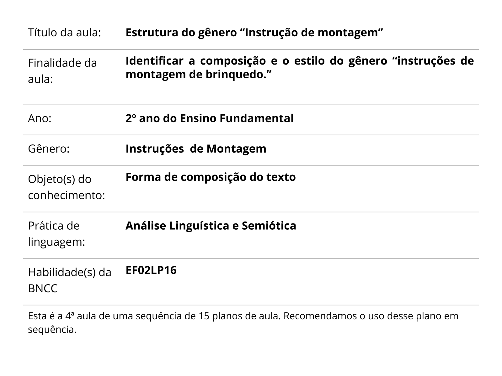 Editando um texto de Instrução de Montagem - Planos de aula - 2º ano -  Língua Portuguesa