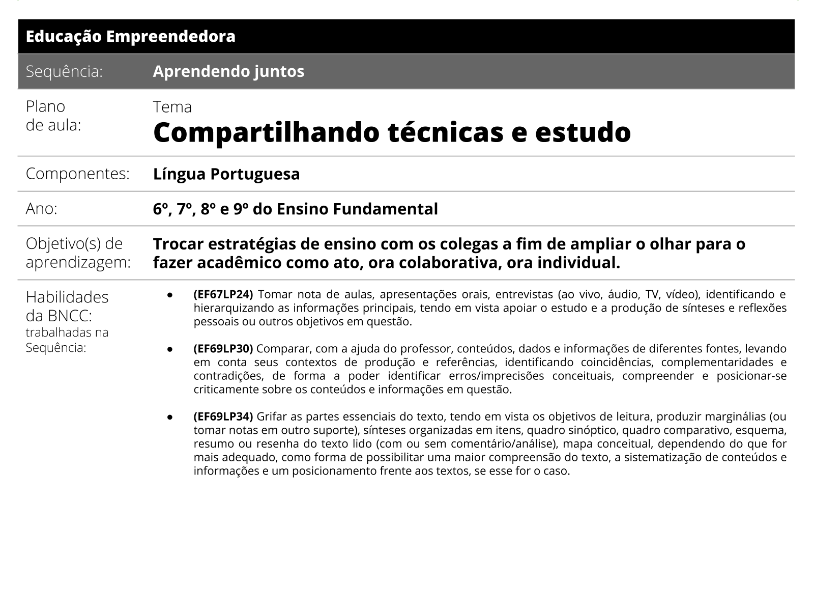 Rotina Sala de Aula – Compartilhando saberes