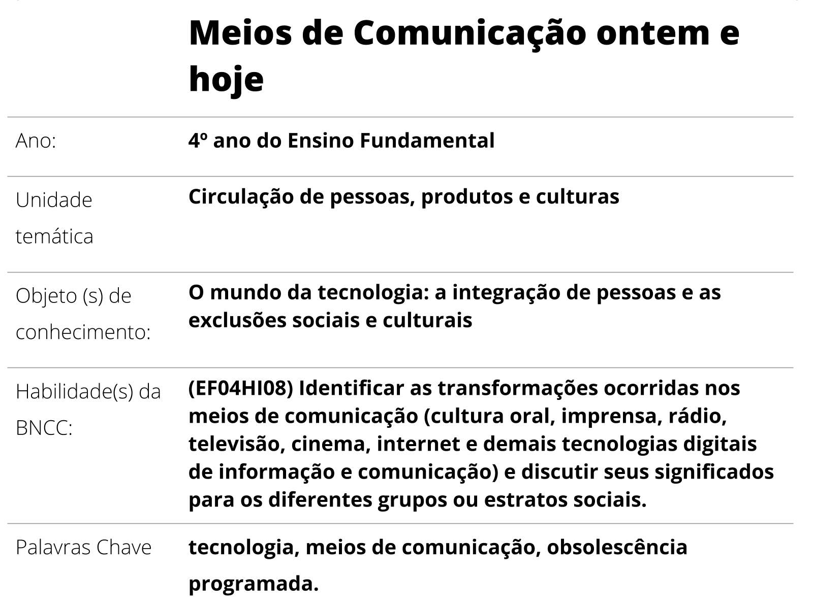 Curso a Distância de PROJETOS JOGOS MATEMÁTICOS 4º ANO