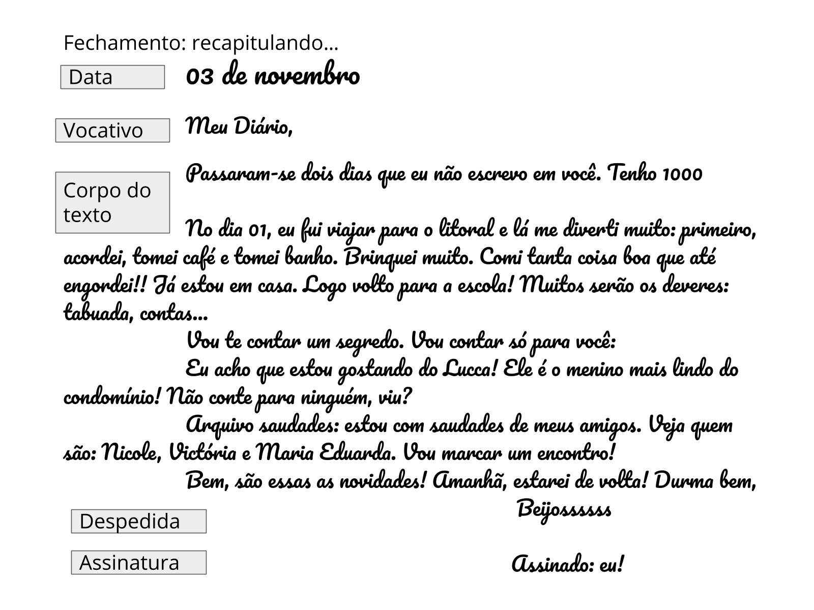 Plano de aula - 3º ano - Diário: exercitando a diagramação do gênero