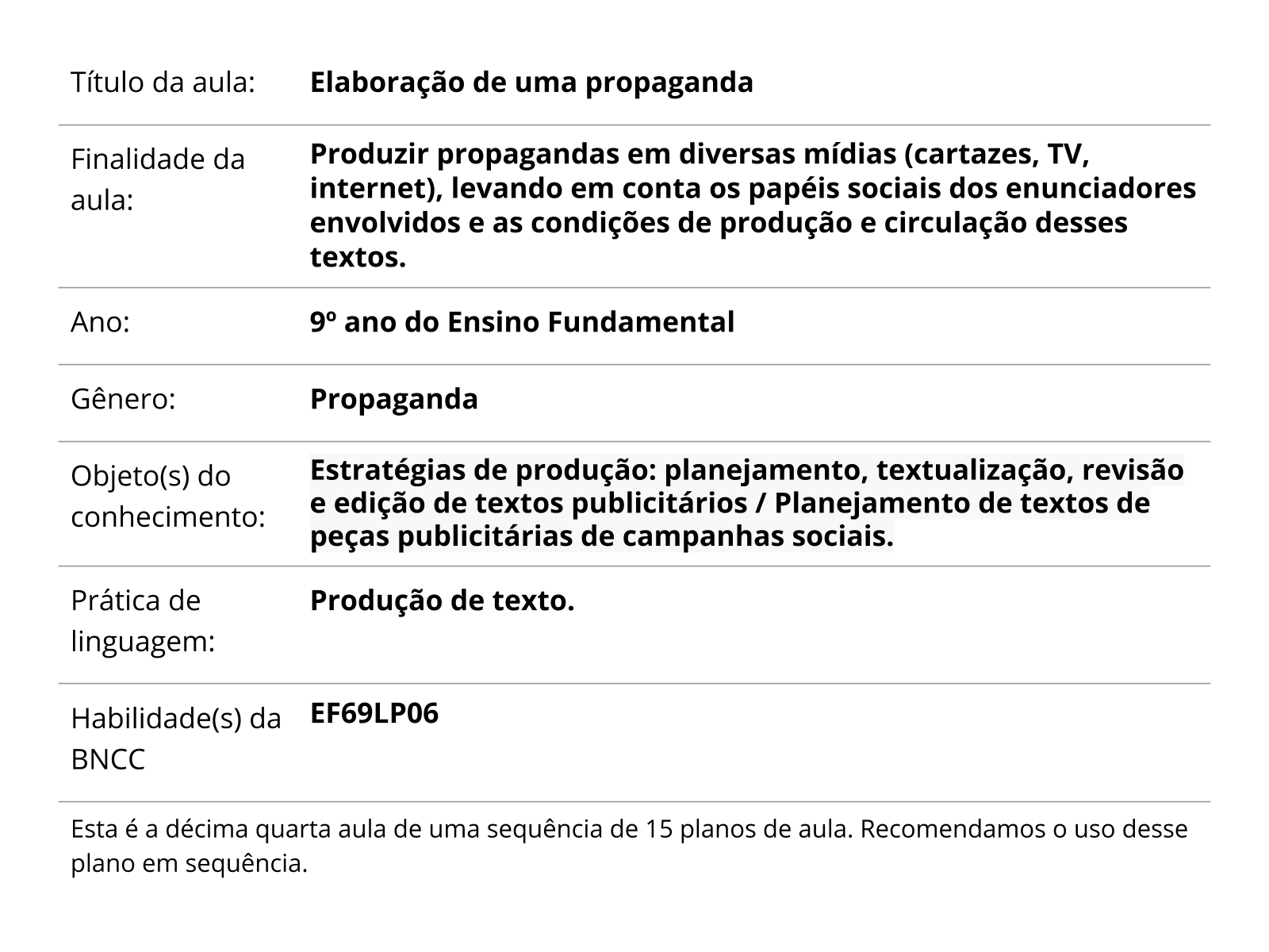 Sobre este plano