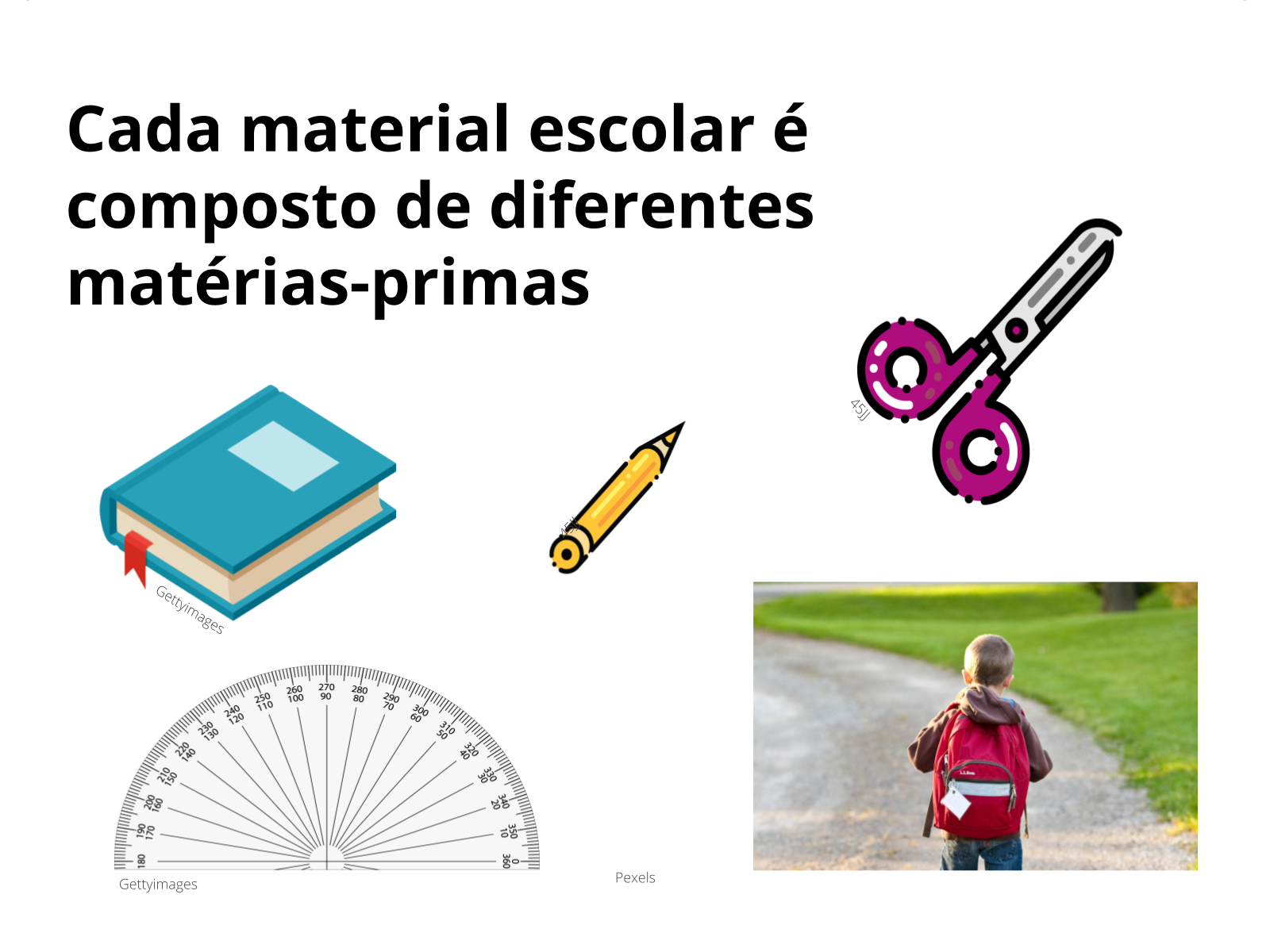Matéria-prima X Produto - Planos de aula - 4º ano - Geografia
