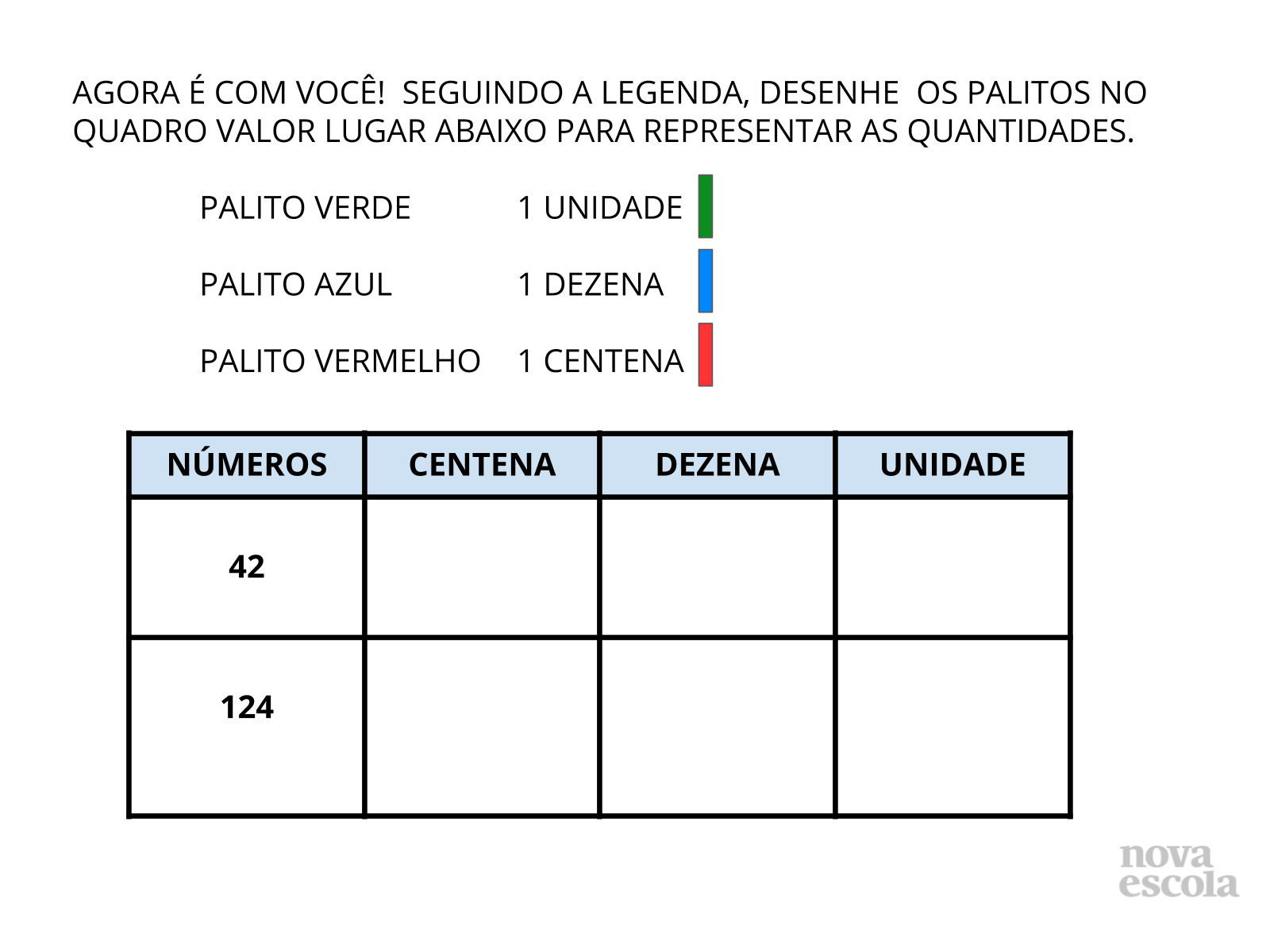 Construa Um Quadro De Valores E Faça Como No Exemplo
