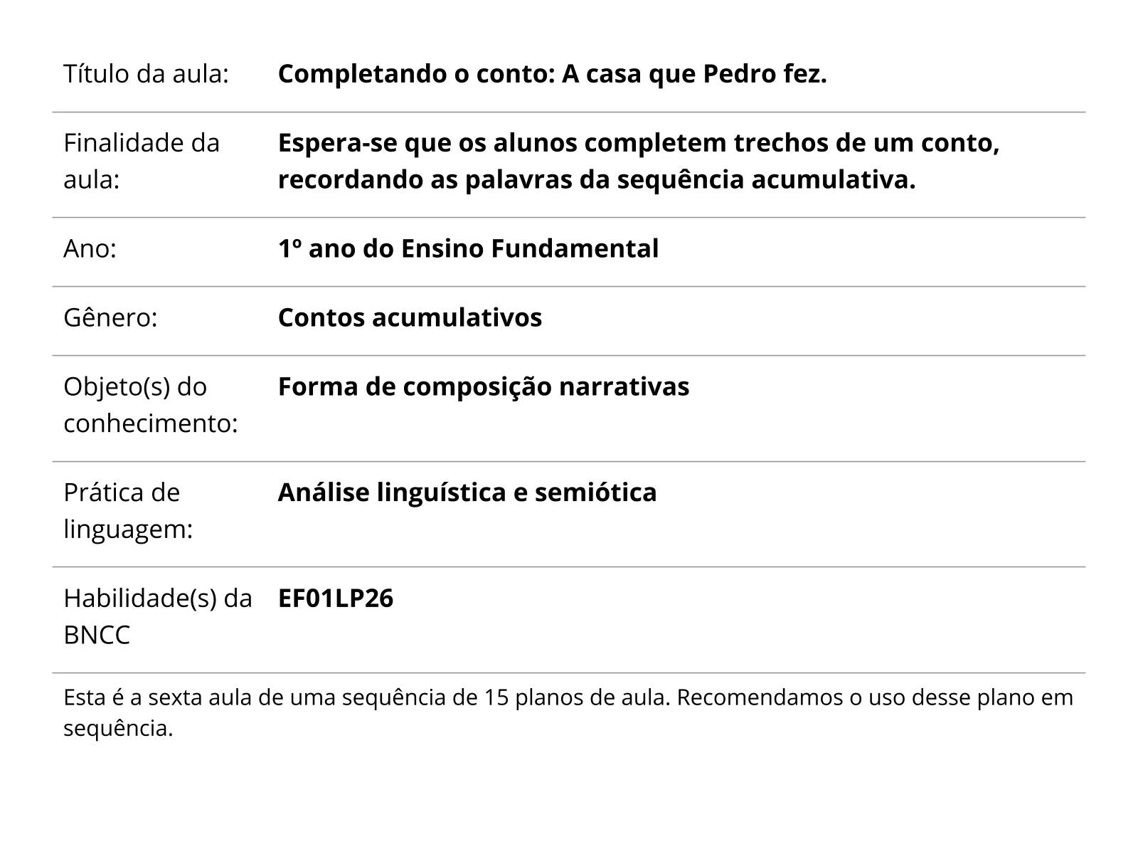 Plano de aula - 8o ano - Como escrever um conto