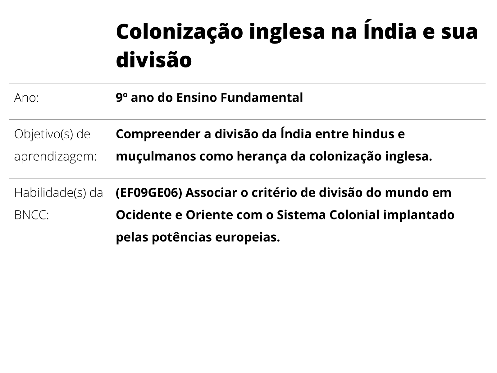 Sobre este plano