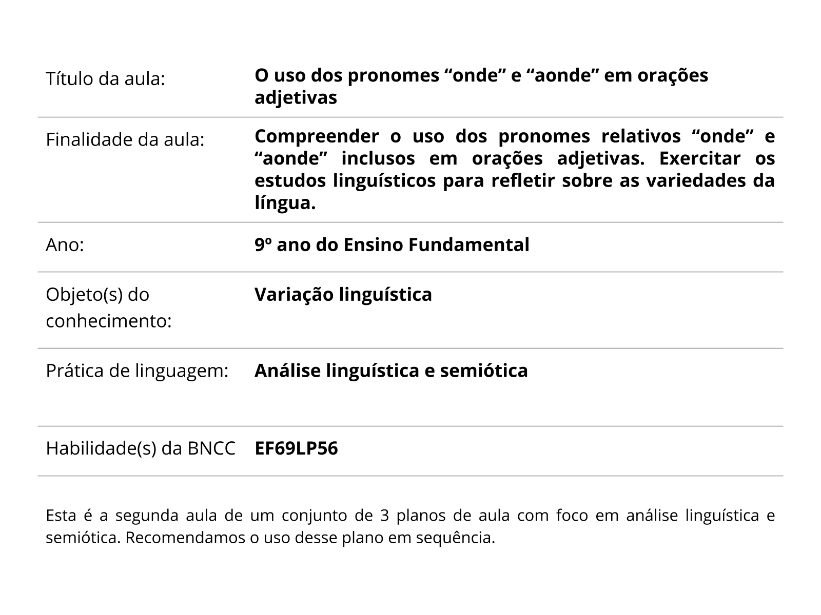 Emprego de pronomes relativos - Planos de aula - 8º ano - Língua