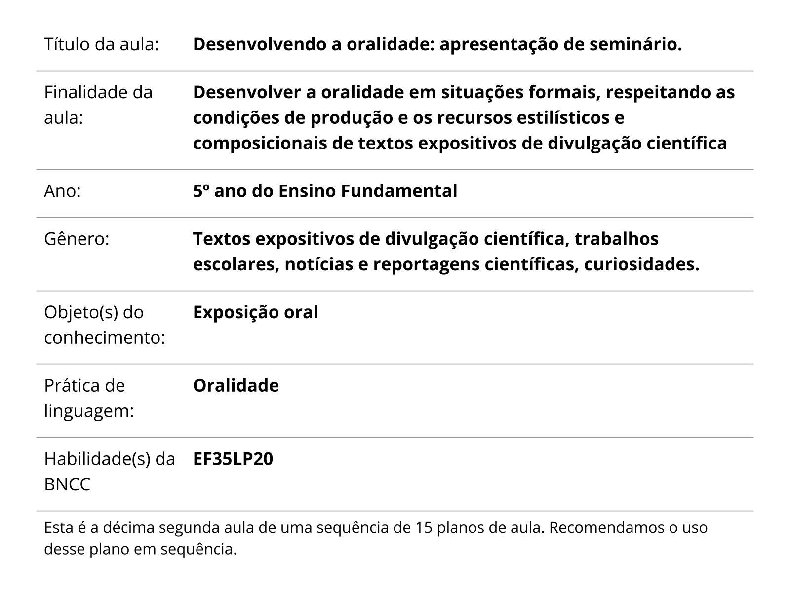 Revista Educação Pública - A utilização do dominó como recurso