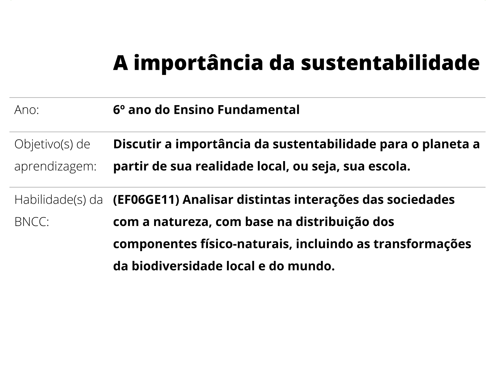 A atividade industrial e seus impactos ambientais - Planos de aula - 7º ano  - Geografia