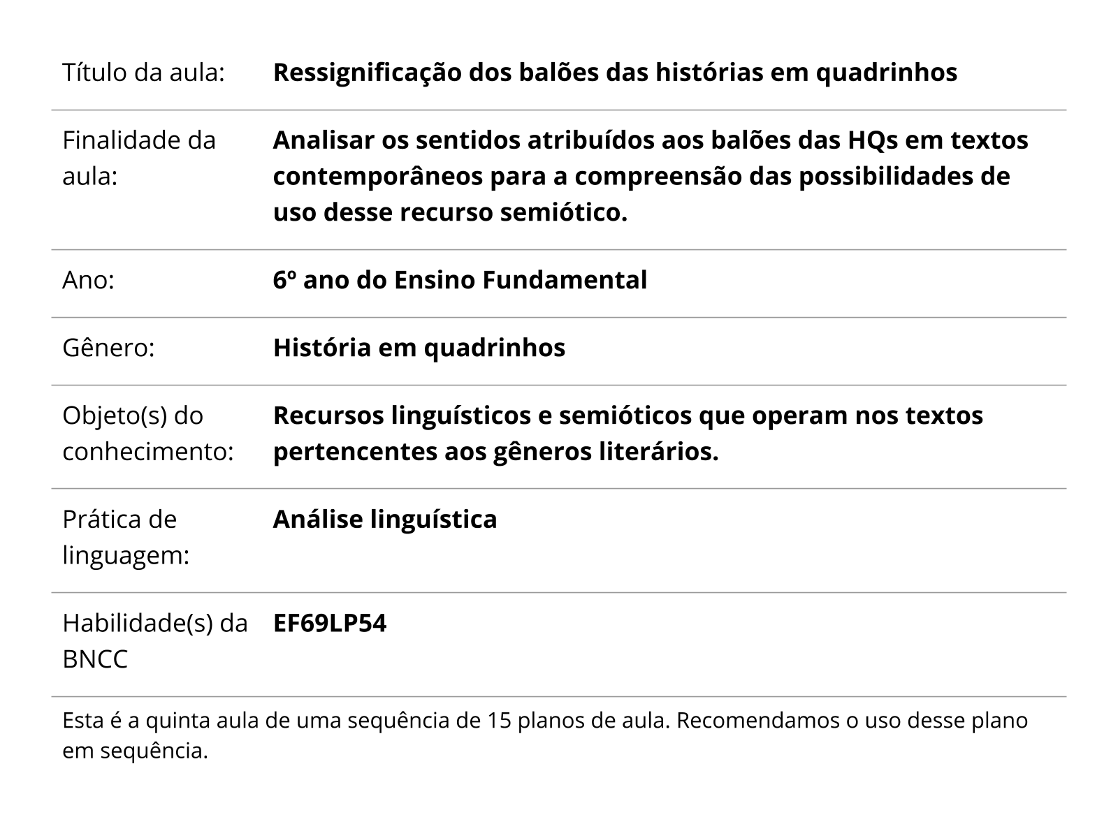 Sobre este plano