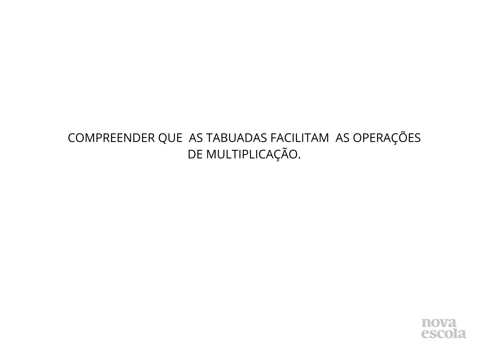 Tabuada da multiplicação 1-20 - Aprendizado - Educacional