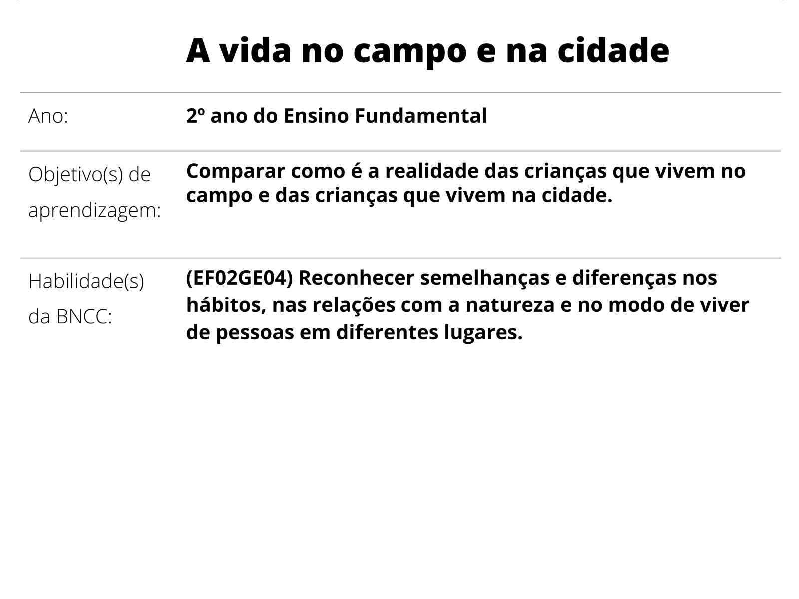 ATIVIDADES DO CAMPO E DA CIDADE - TUDO SALA DE AULA.pdf