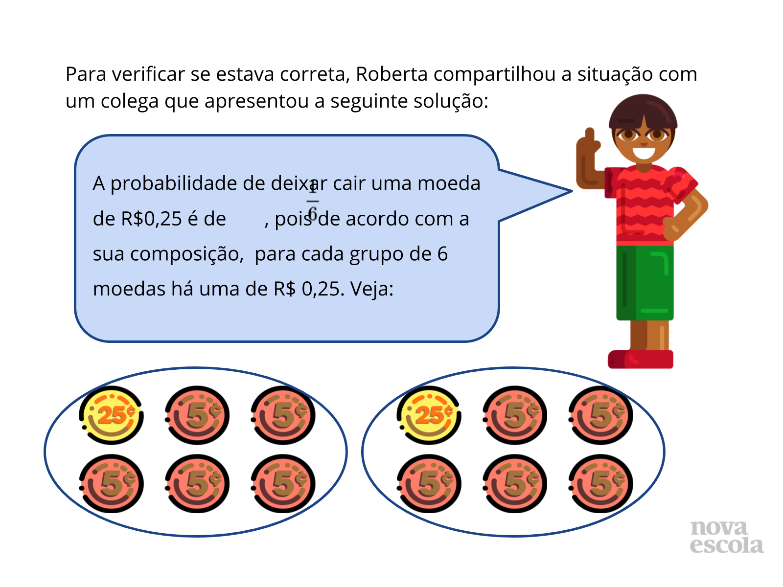 Painel de soluções