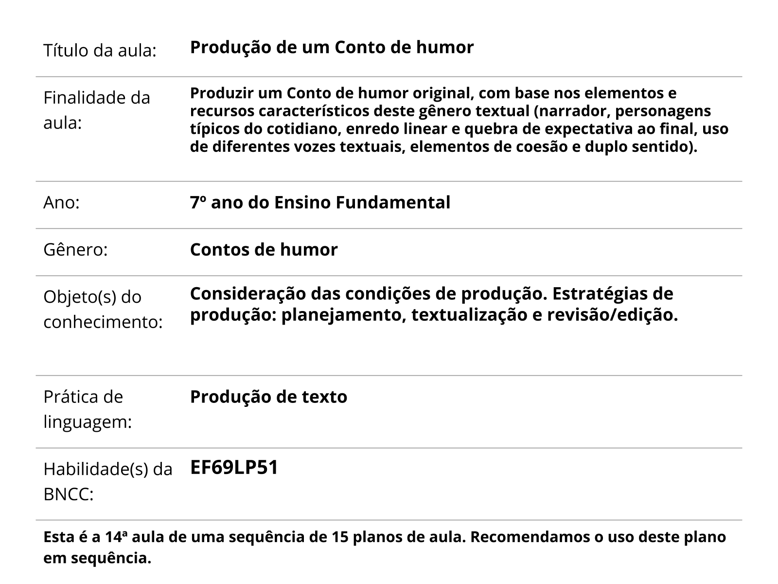 Escrevendo engraçado: introdução à escrita de humor