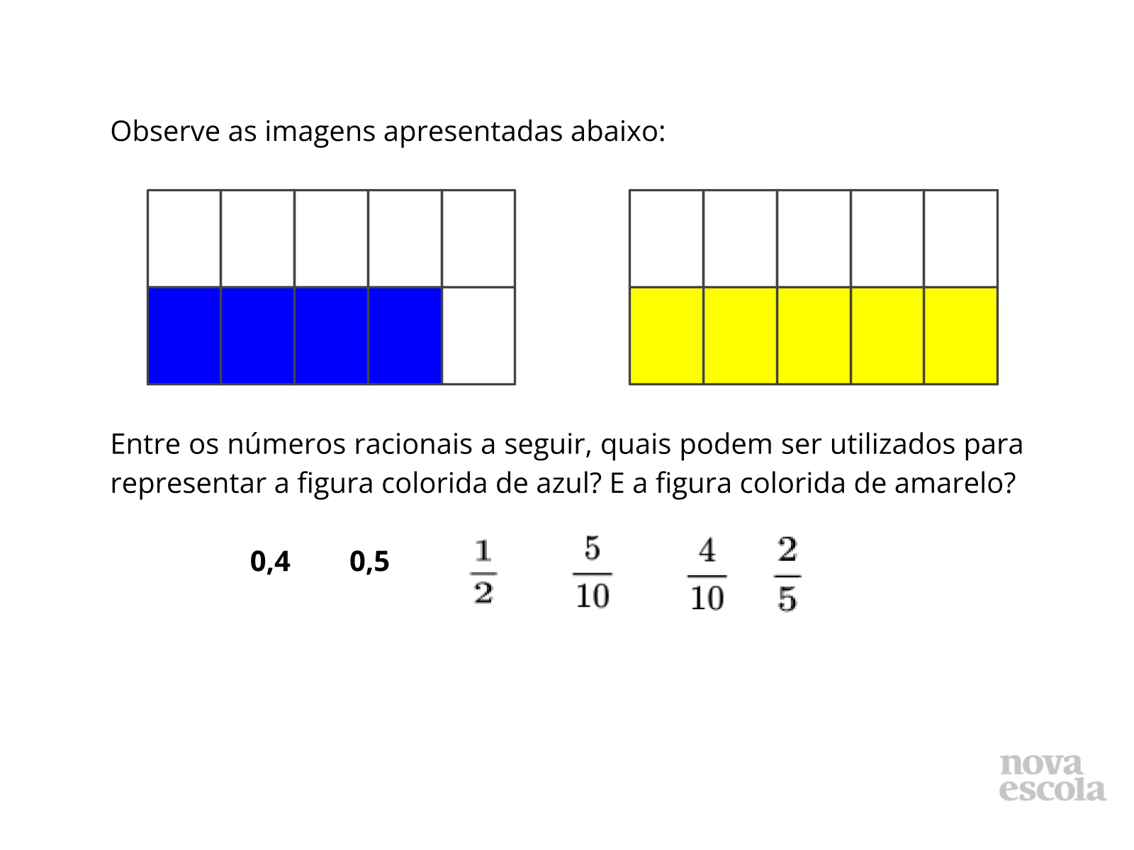 que fração corresponde a cada parte da última divisão​ 