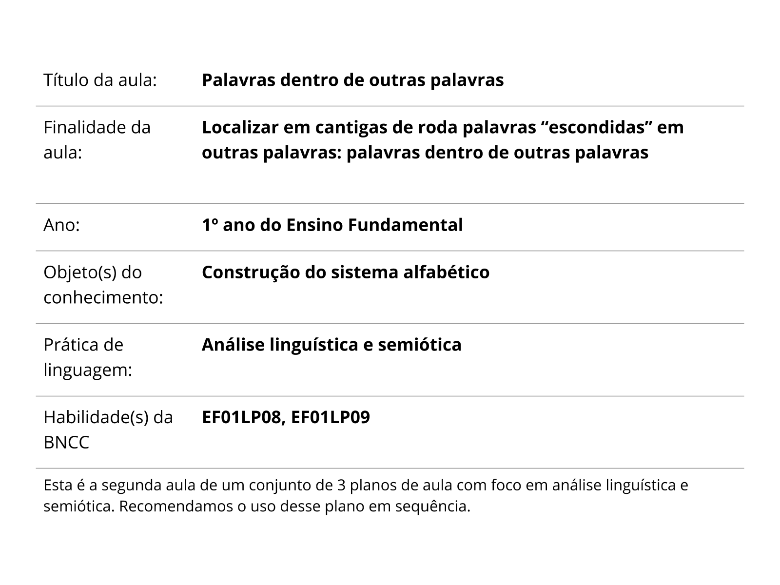 Plano de aula palavra dentro da palavra image to u
