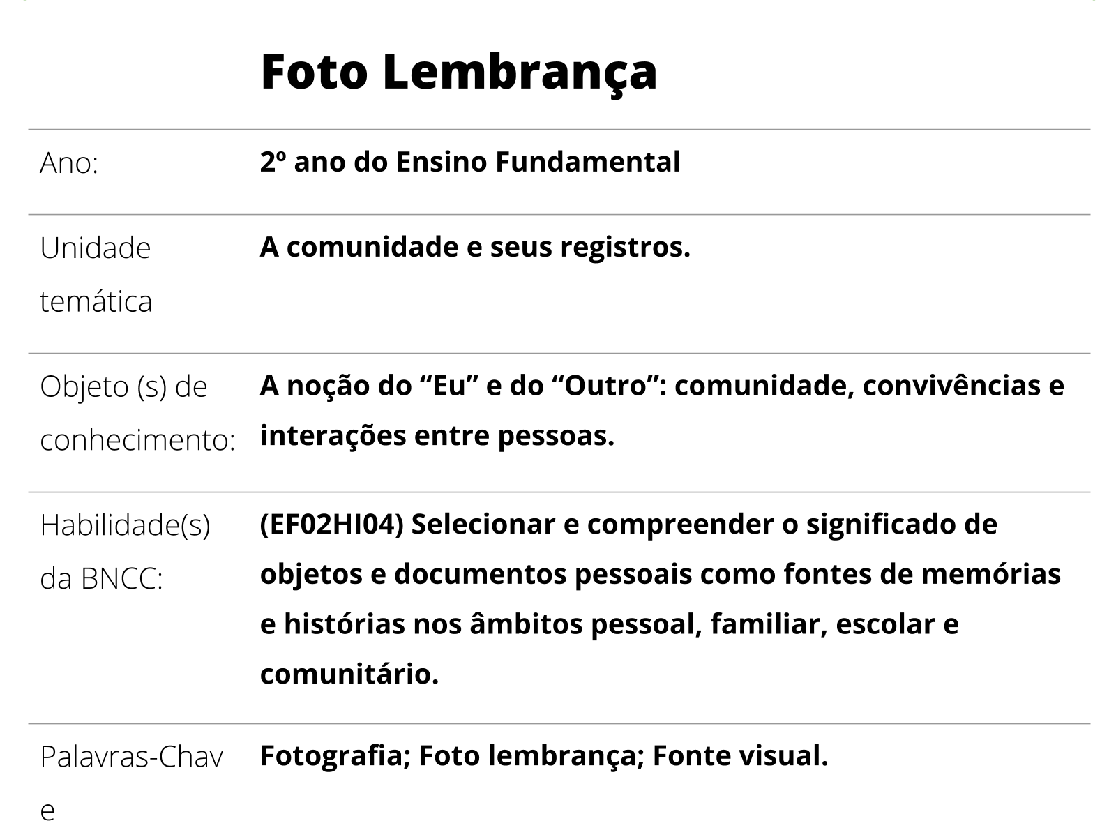 PDF) Experiência de pertencer: o resgate da memória como construção de  identidade corporativa