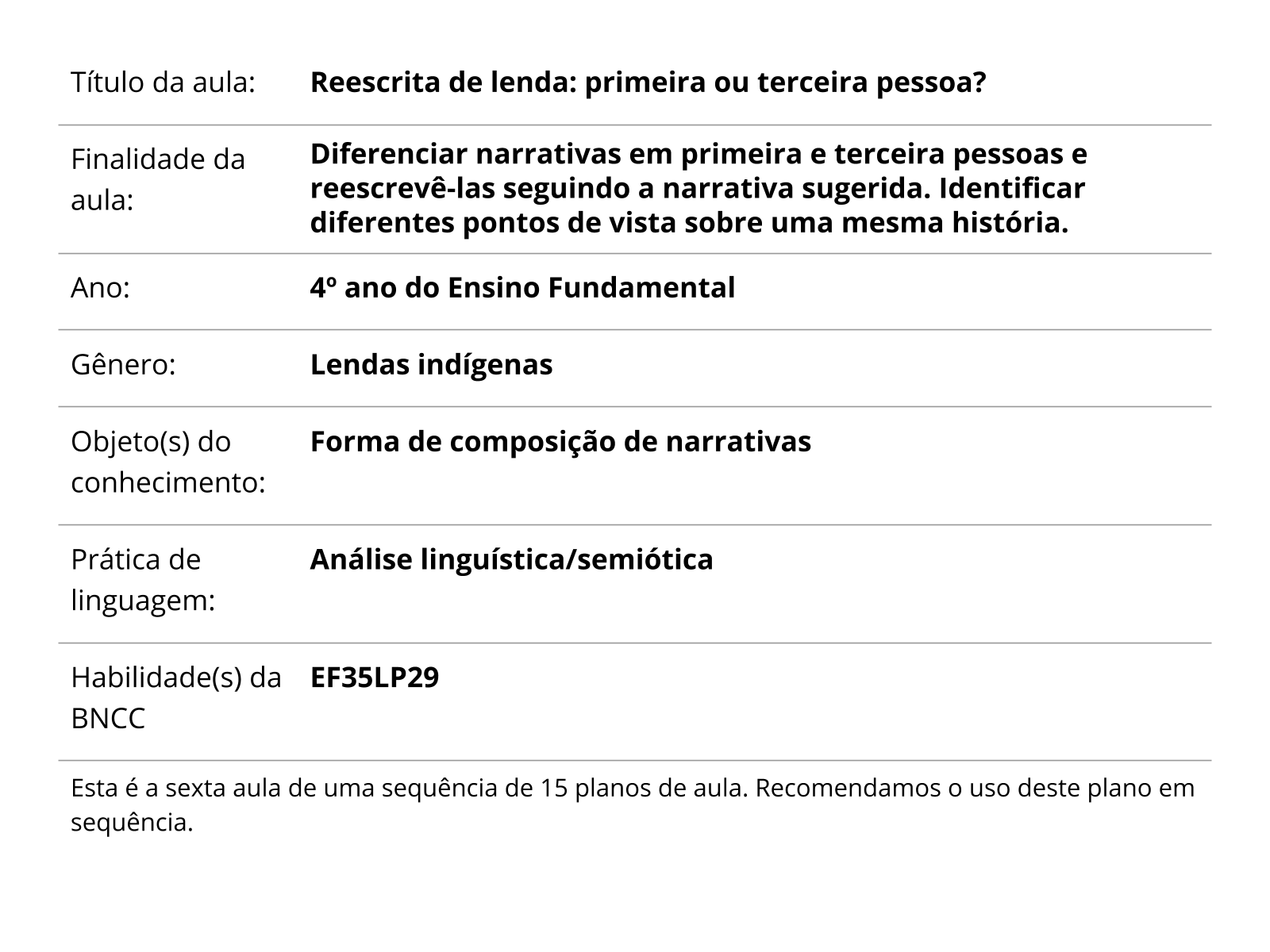 QUIZ DE PORTUGUÊS - 15 - DIVERSAS HABILIDADES - 4º ANO E 5º ANO