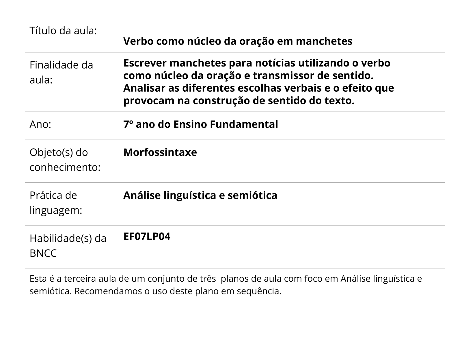 Exercícios sobre verbo com gabarito - Sintaxe