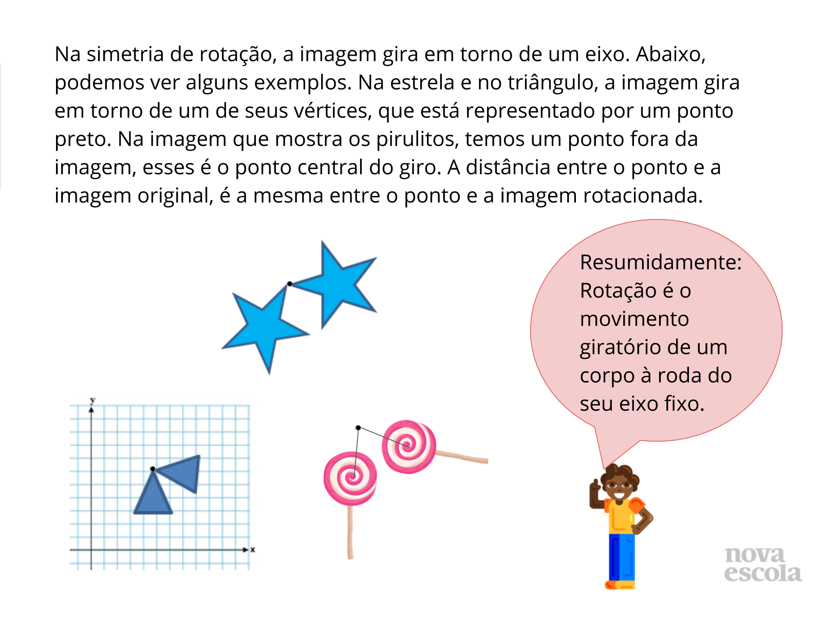 Simetria de Rotação - Planos de aula - 7º ano