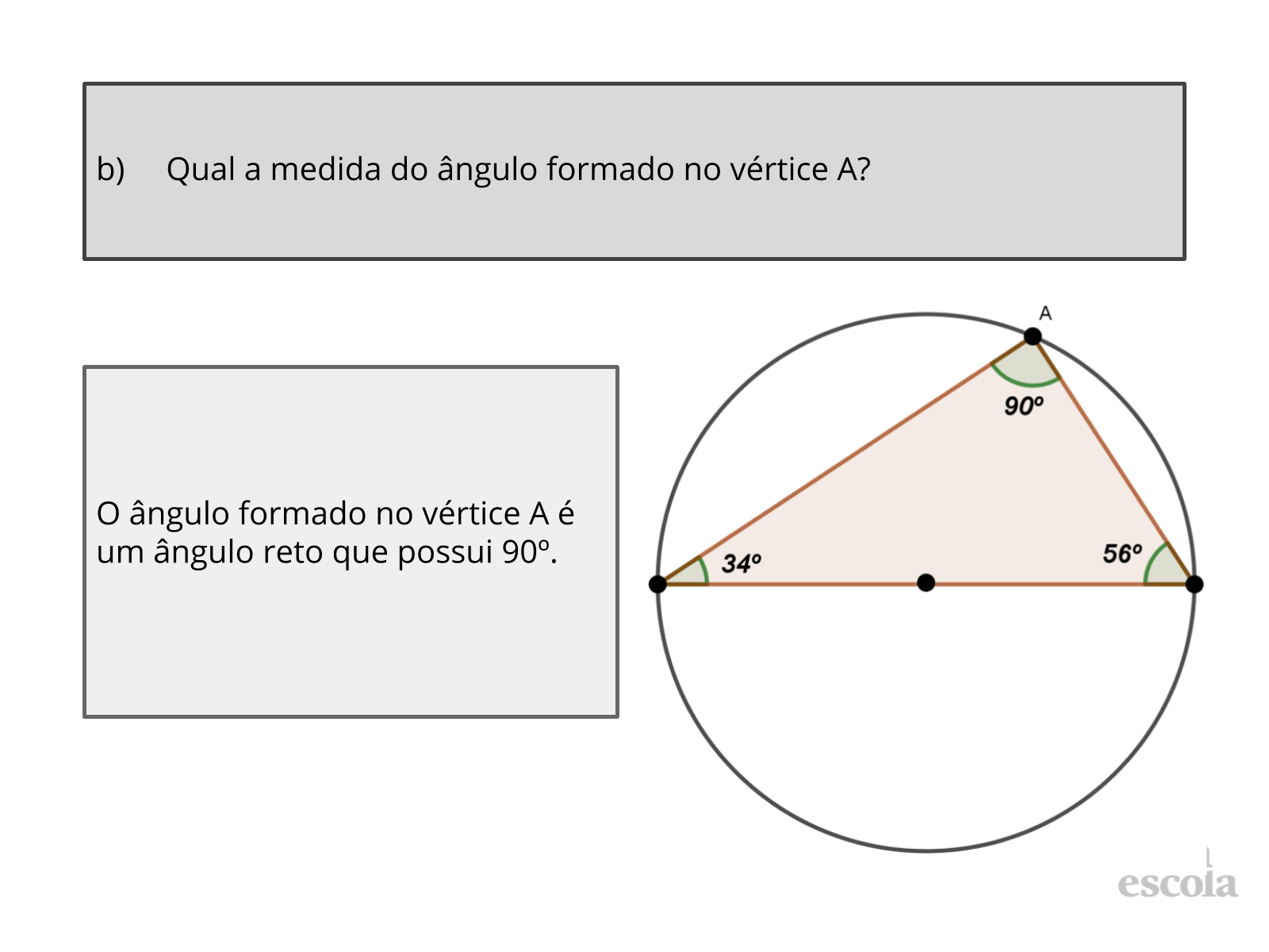 Triângulo retângulo inscrito na circunferência - Planos de Aula - 9º Ano