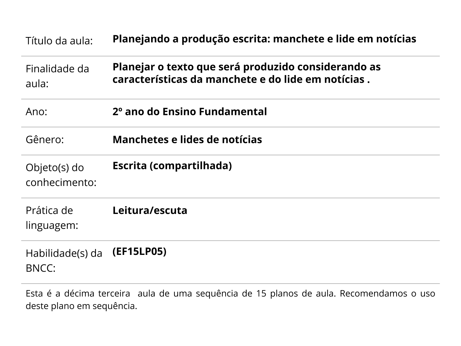 Sobre este plano