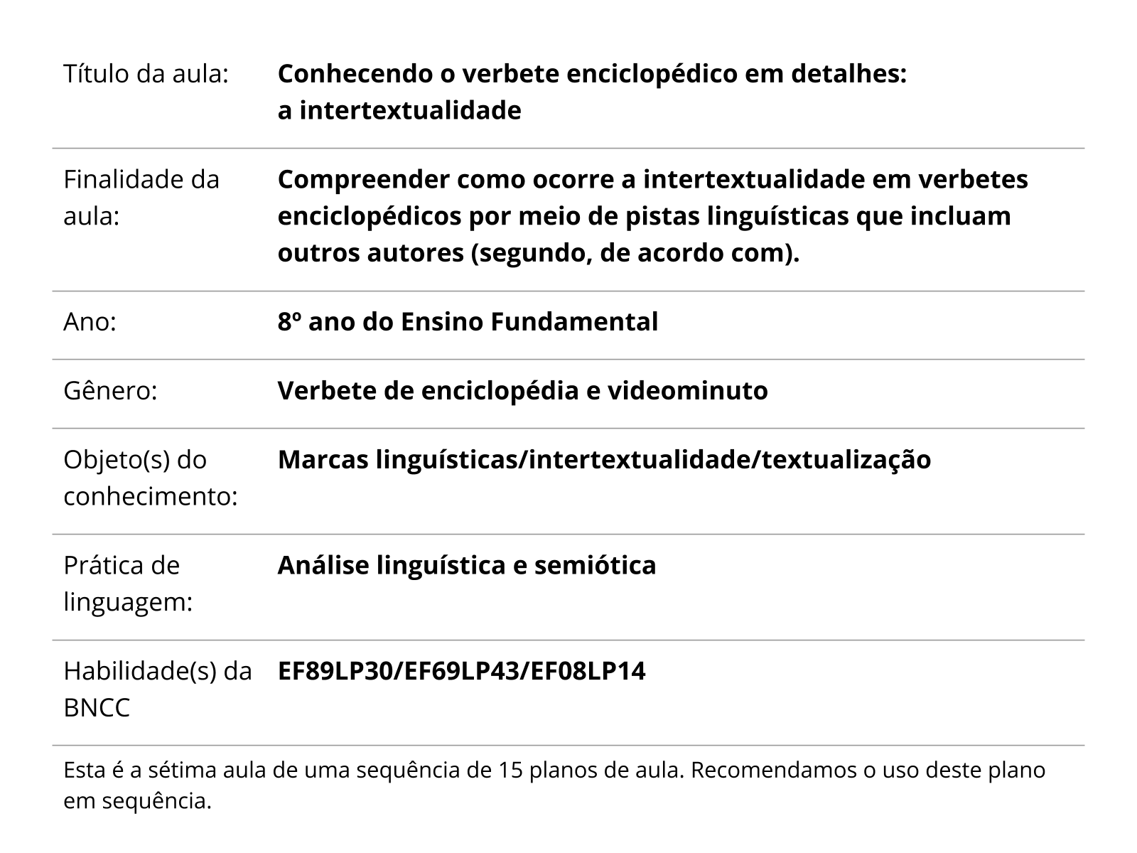 Sobre este plano