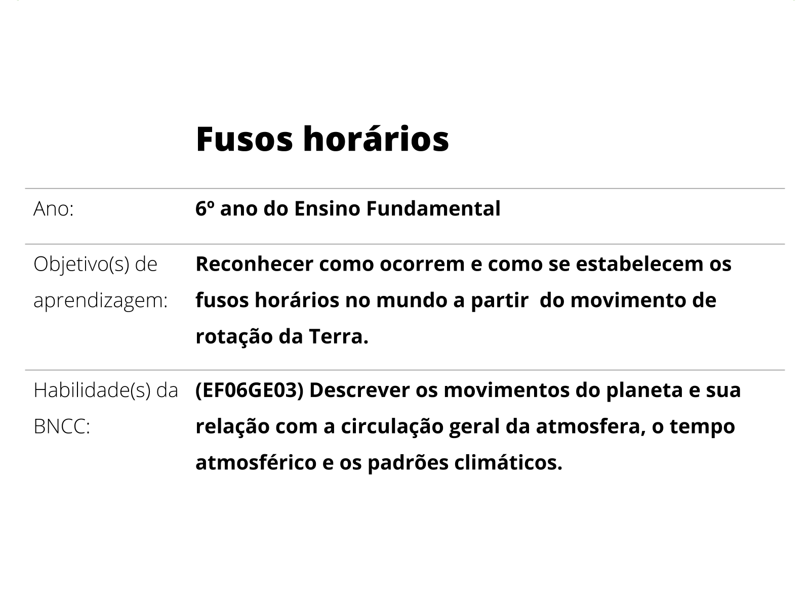 Fusos Horários do Brasil: quais são e como se dividem - Toda Matéria