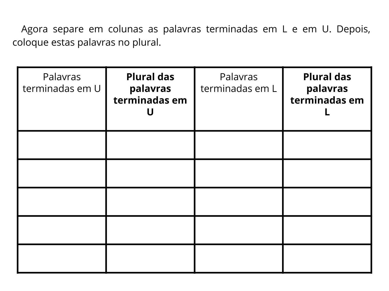 Plural em Português - A Dica do Dia - Aulas de Português grátis