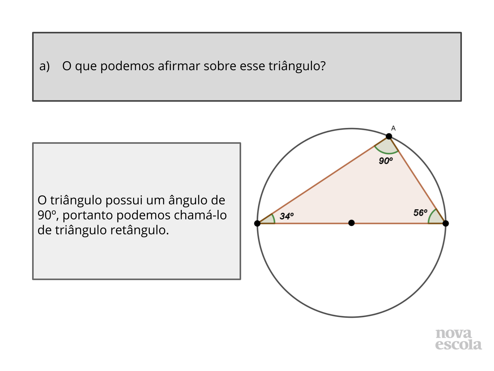 Triangulação do Círculo (@tridocirculo) / X
