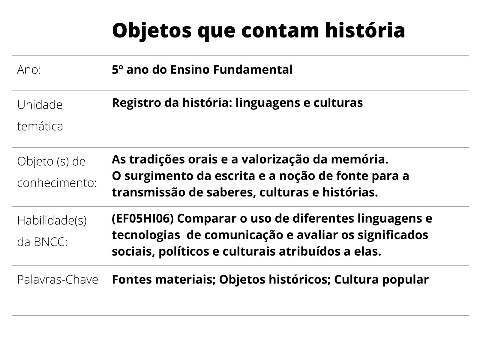 Tudo o que sabemos sobre os planos de história cancelados da 5ª