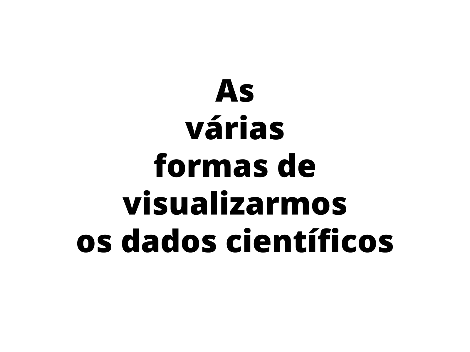 Título da aula