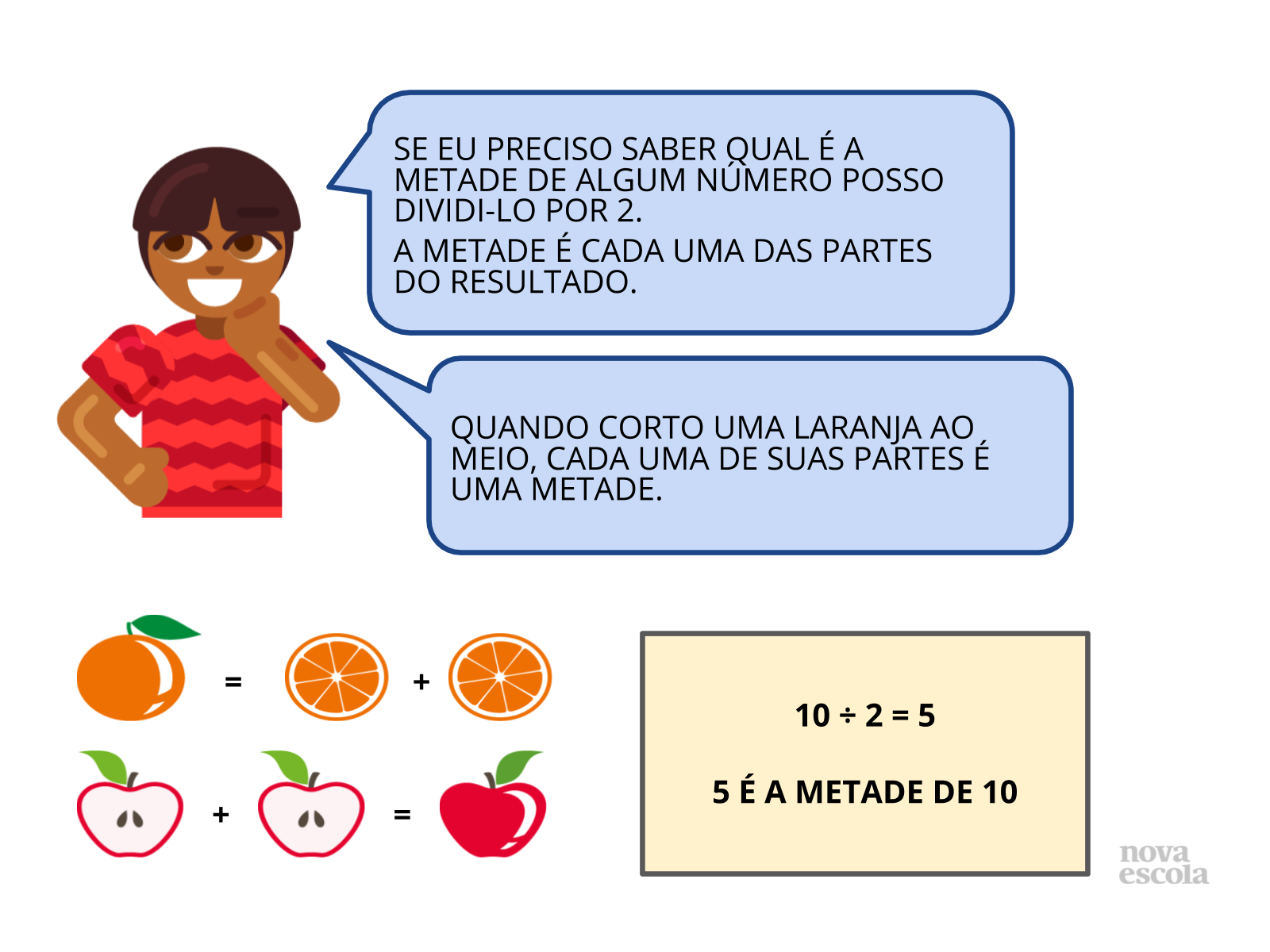 Trabalho De Matemática Para O 2º Ano Fundamental: Dicas E Sugestões -  Clickandgo