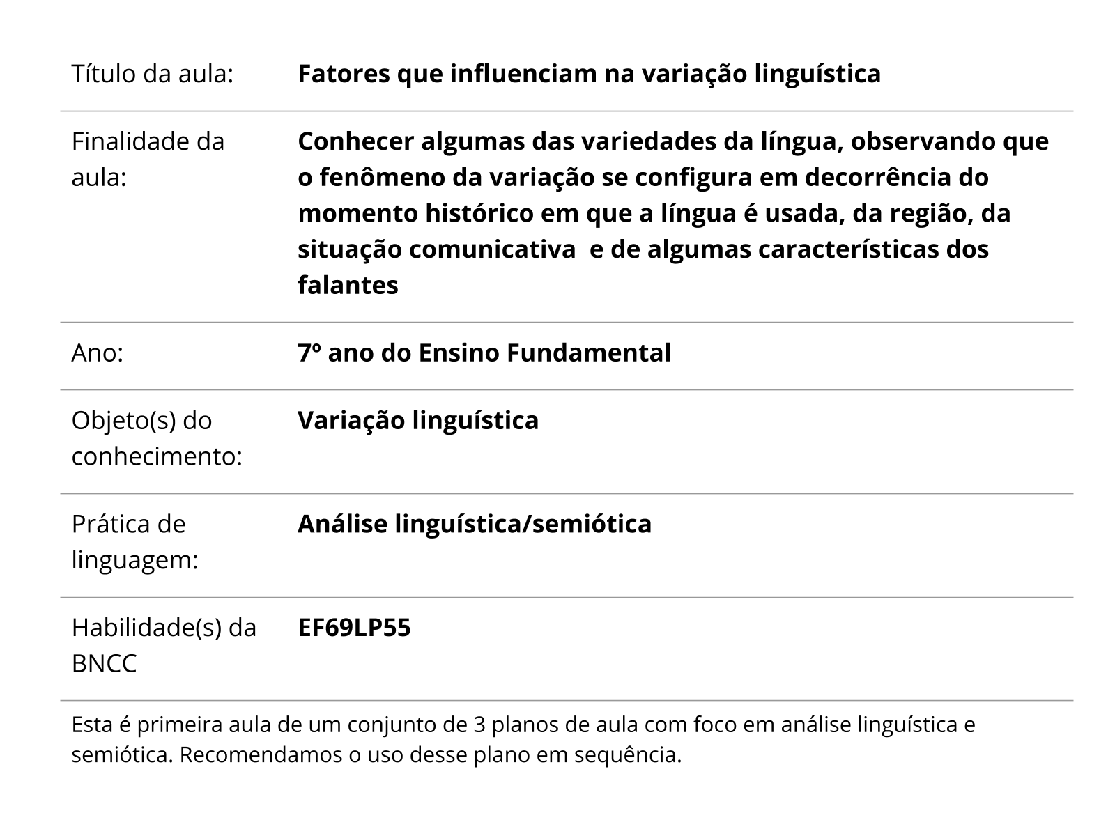 Exemplos de sinais e suas variações segundo fatores regionais, sociais