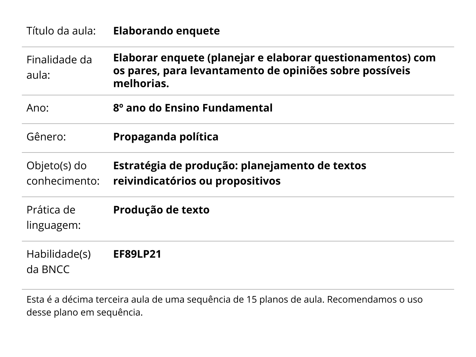 Sobre este plano