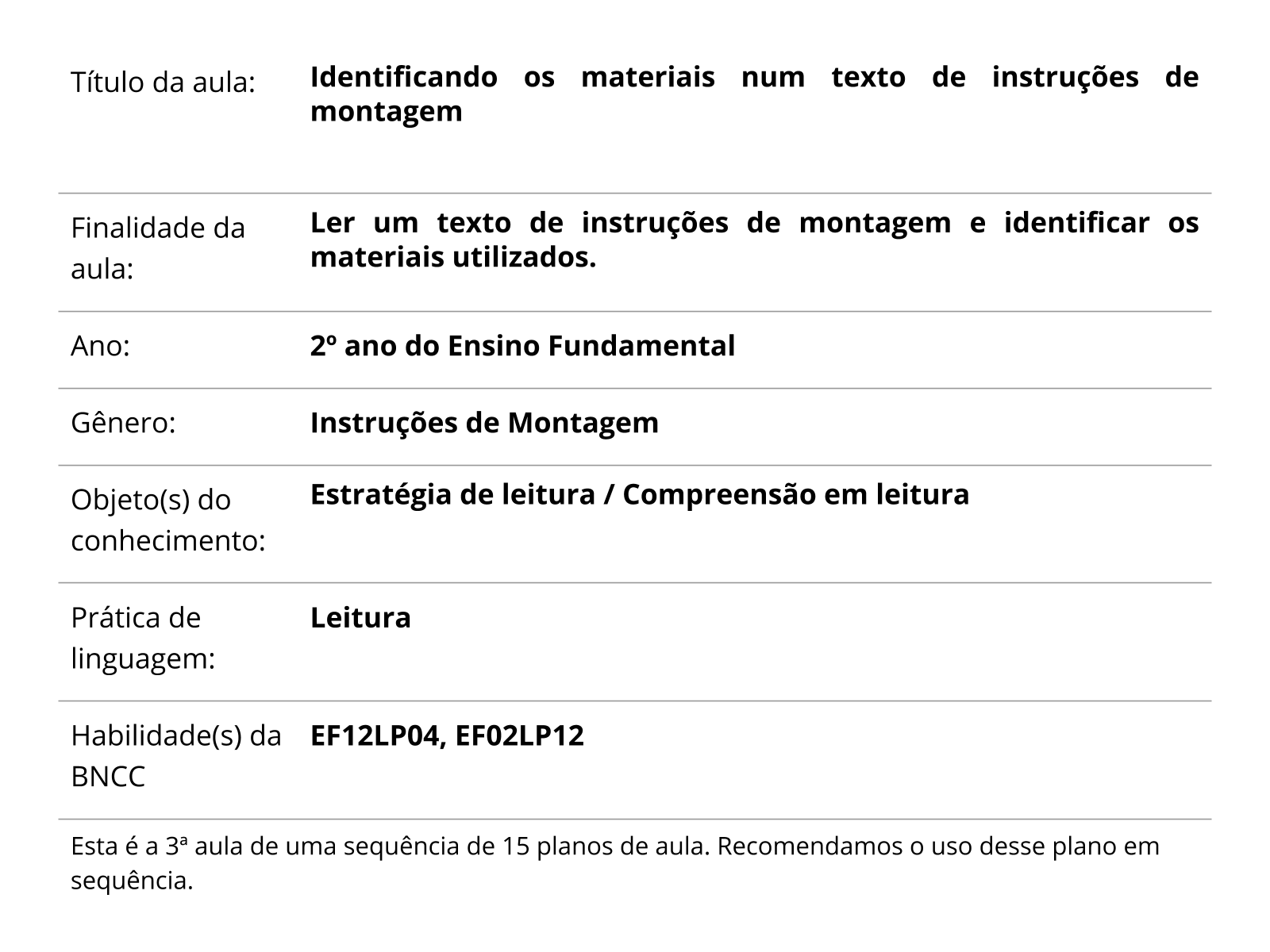 Editando um texto de Instrução de Montagem - Planos de aula - 2º ano -  Língua Portuguesa