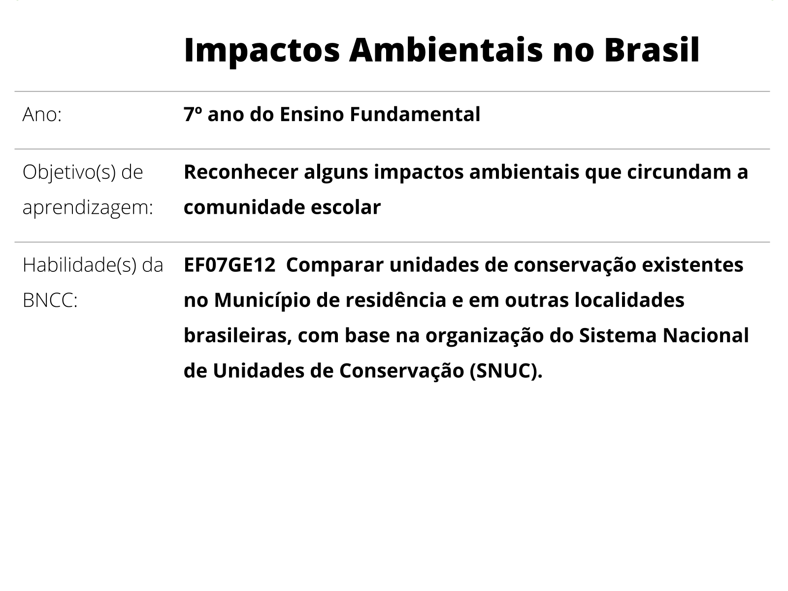 Nova forma de confrontar problemas ambientais no Brasil? - ((o))eco