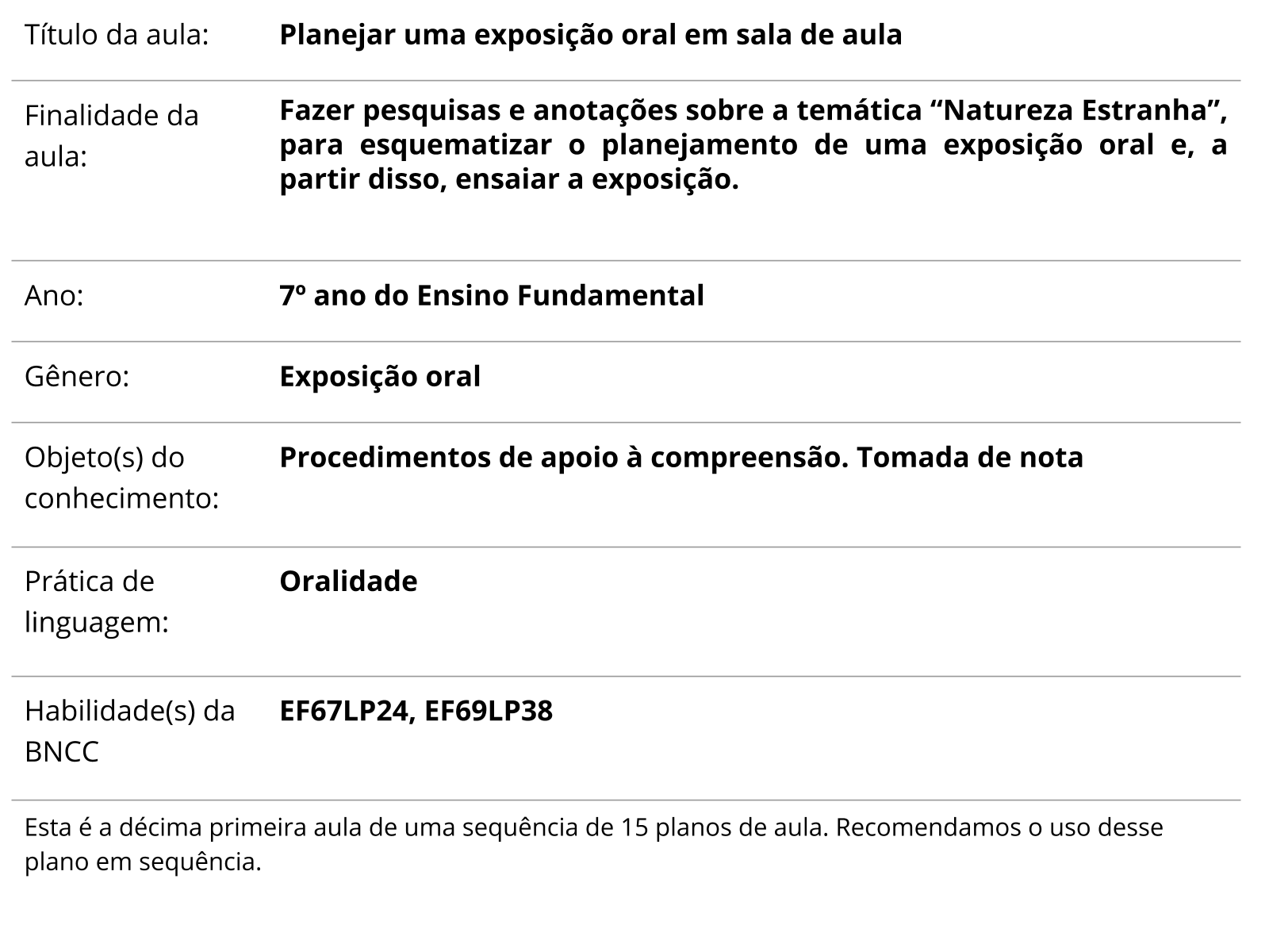 Sobre este plano