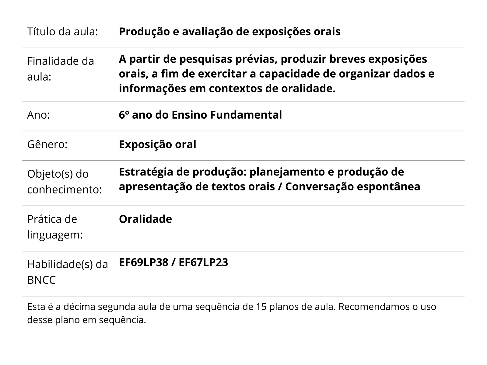 Plano de aula - 6o ano - Gostos e Preferências