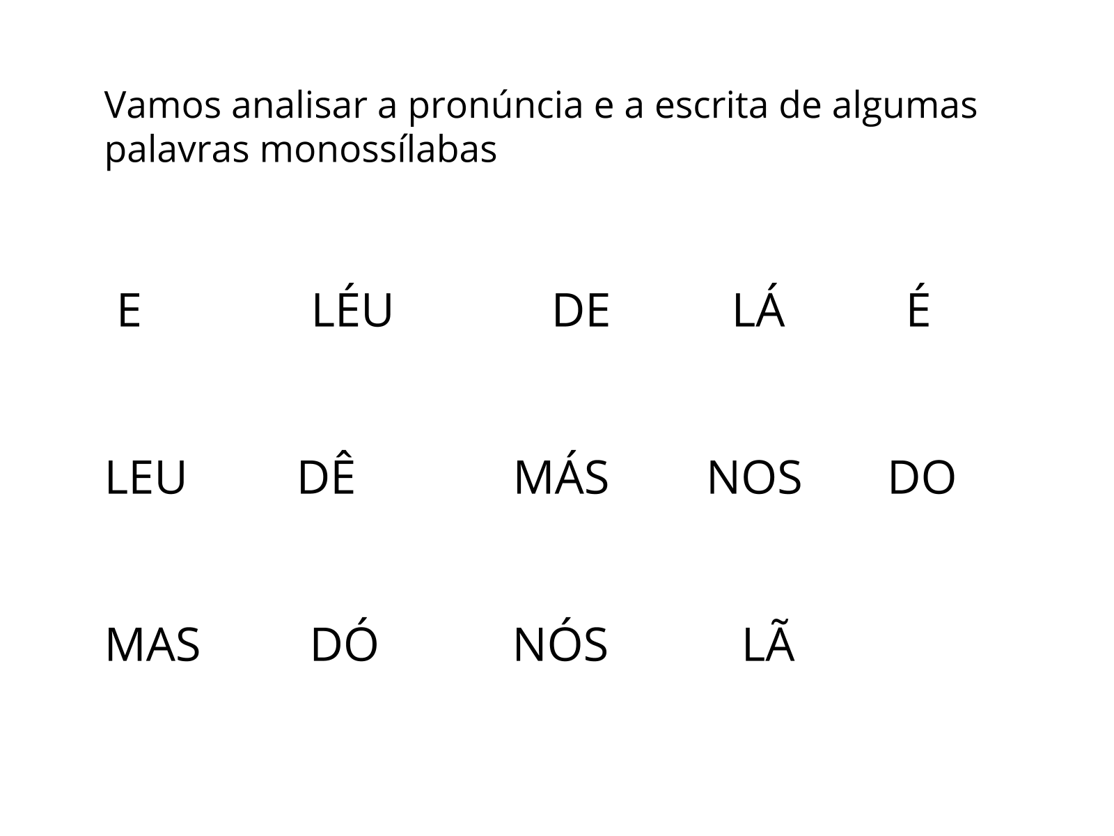 Monossílabos tônicos acentuados Plano de aula ano Língua Portuguesa