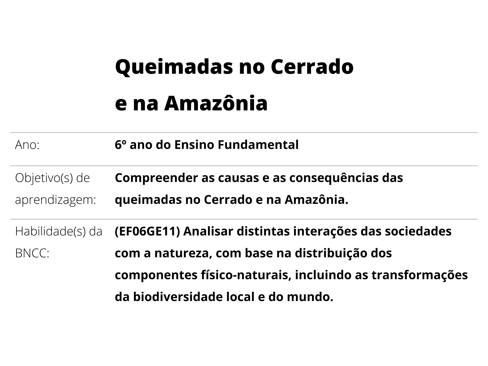 Biomas brasileiros - Planos de aula - 4°ano - Geografia