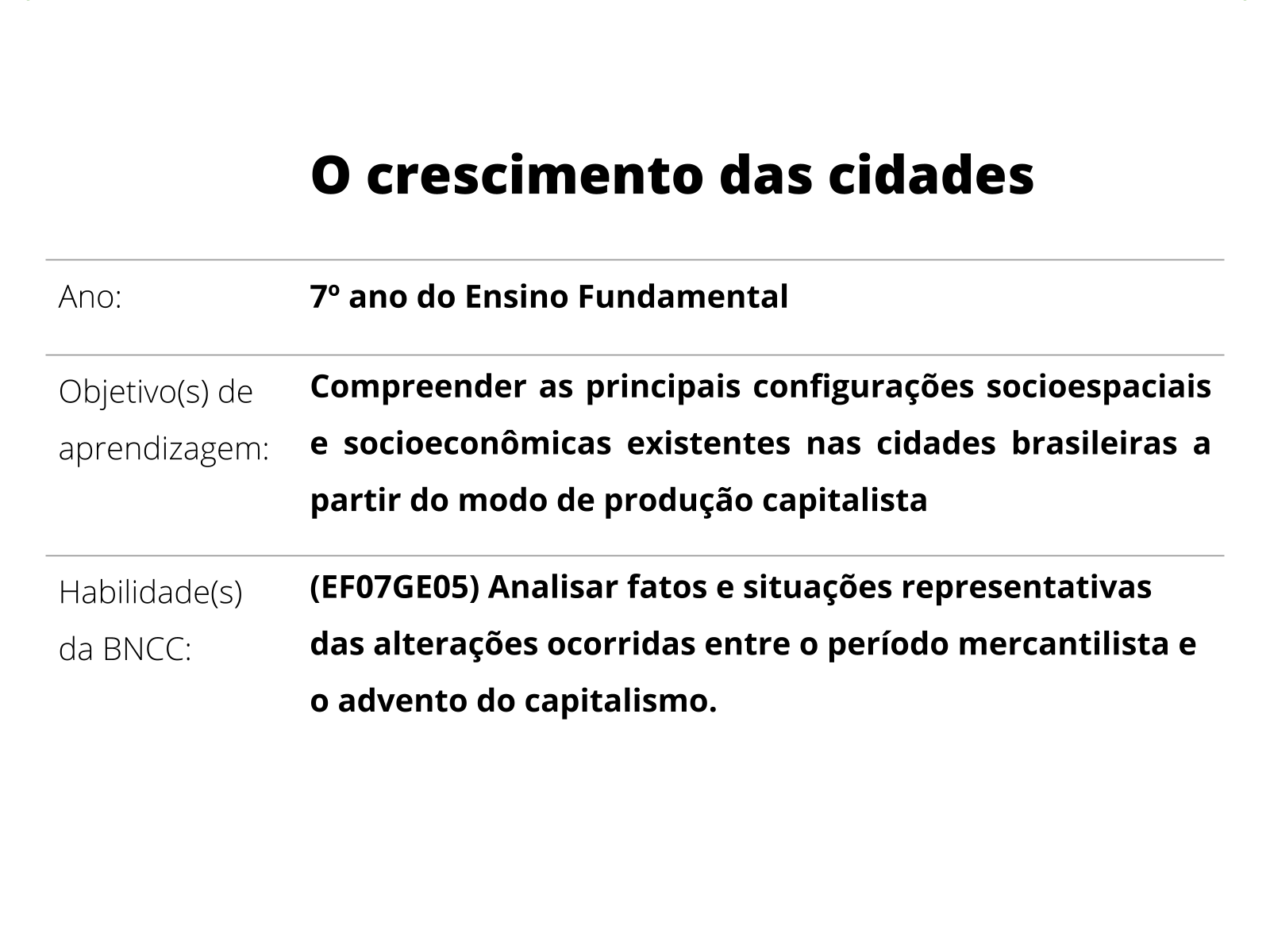 Sobre este plano