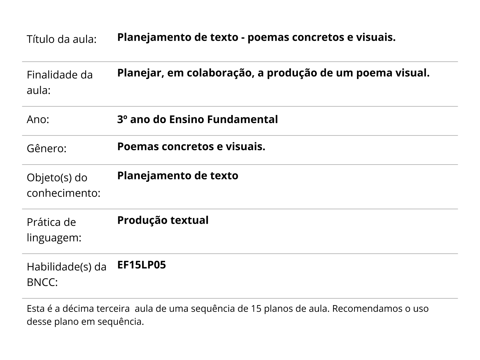 Sobre este plano