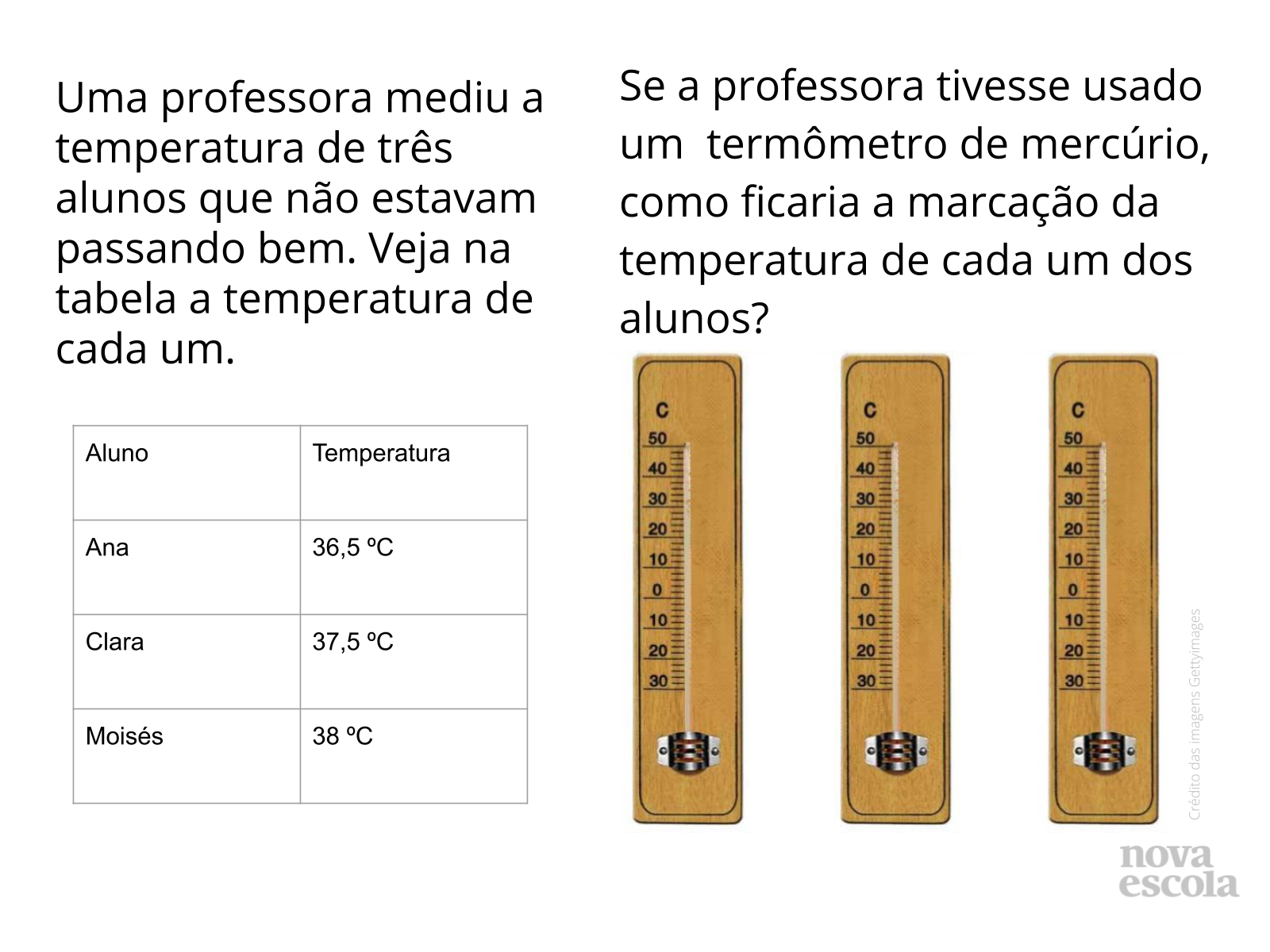 Atividade principal